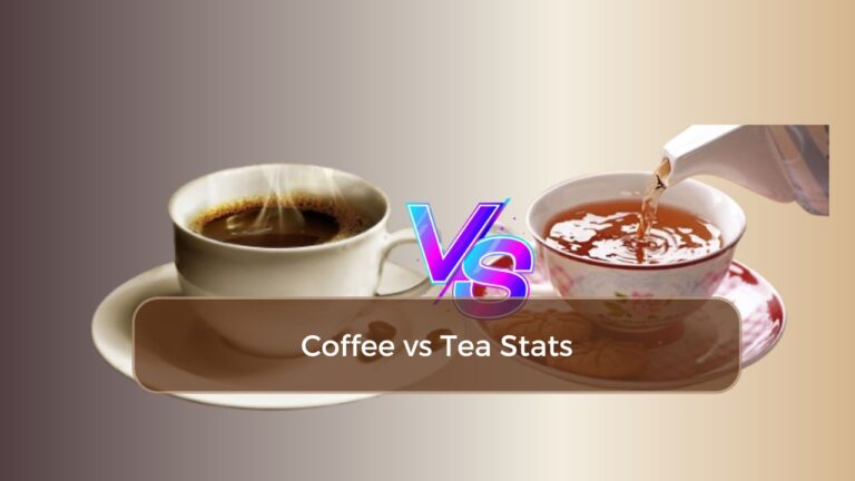 Tea VS Coffee Stats: Surprising Facts